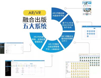 新聞出版業大咖齊聚杭州，共迎ISLI/AR標準應用新階段數字內容制作服務
